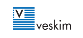 Veskim